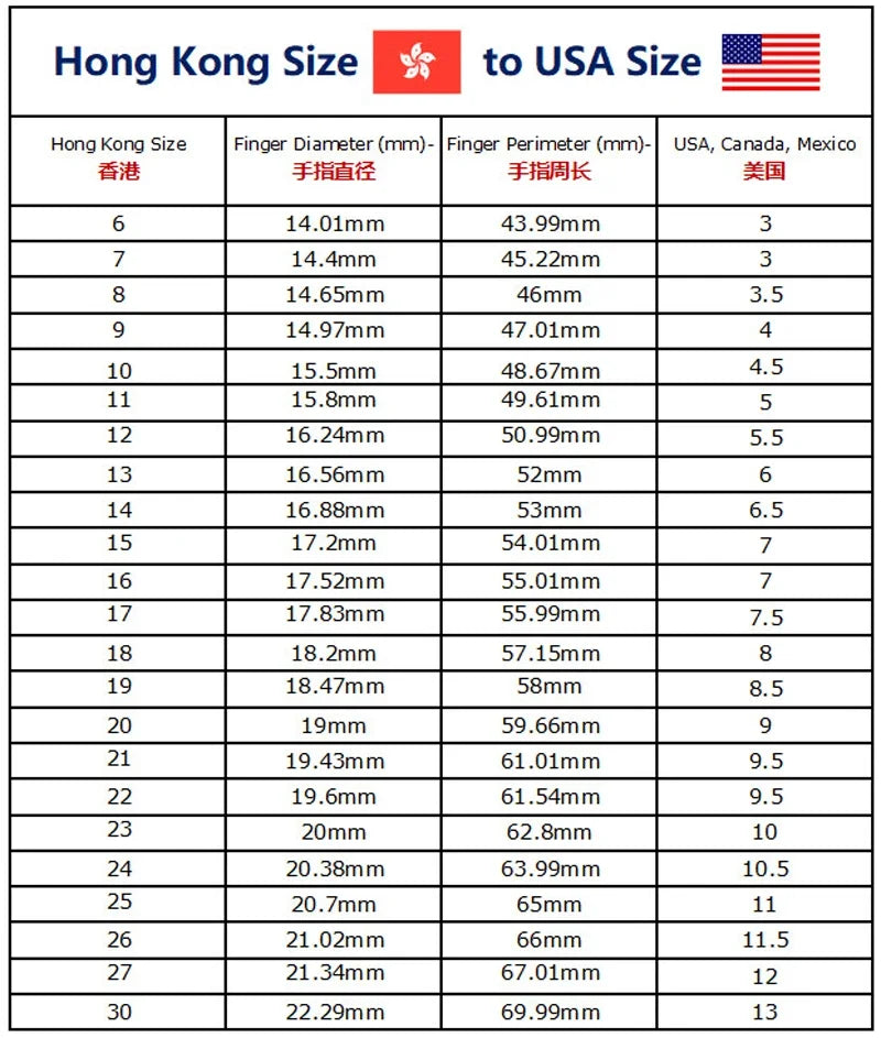 Full moissanite luxury oval cut ring