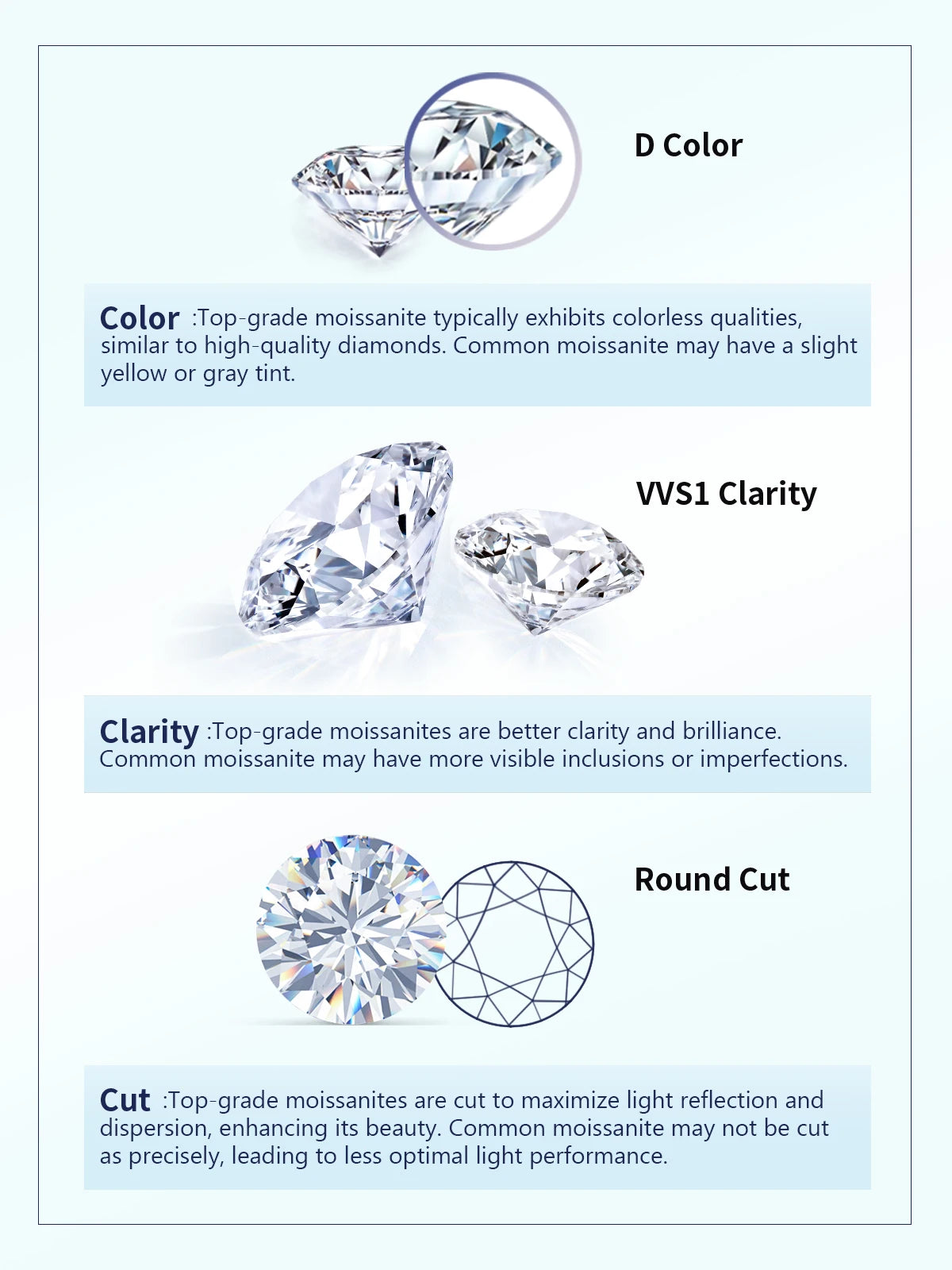 Moissanite hoops earrings