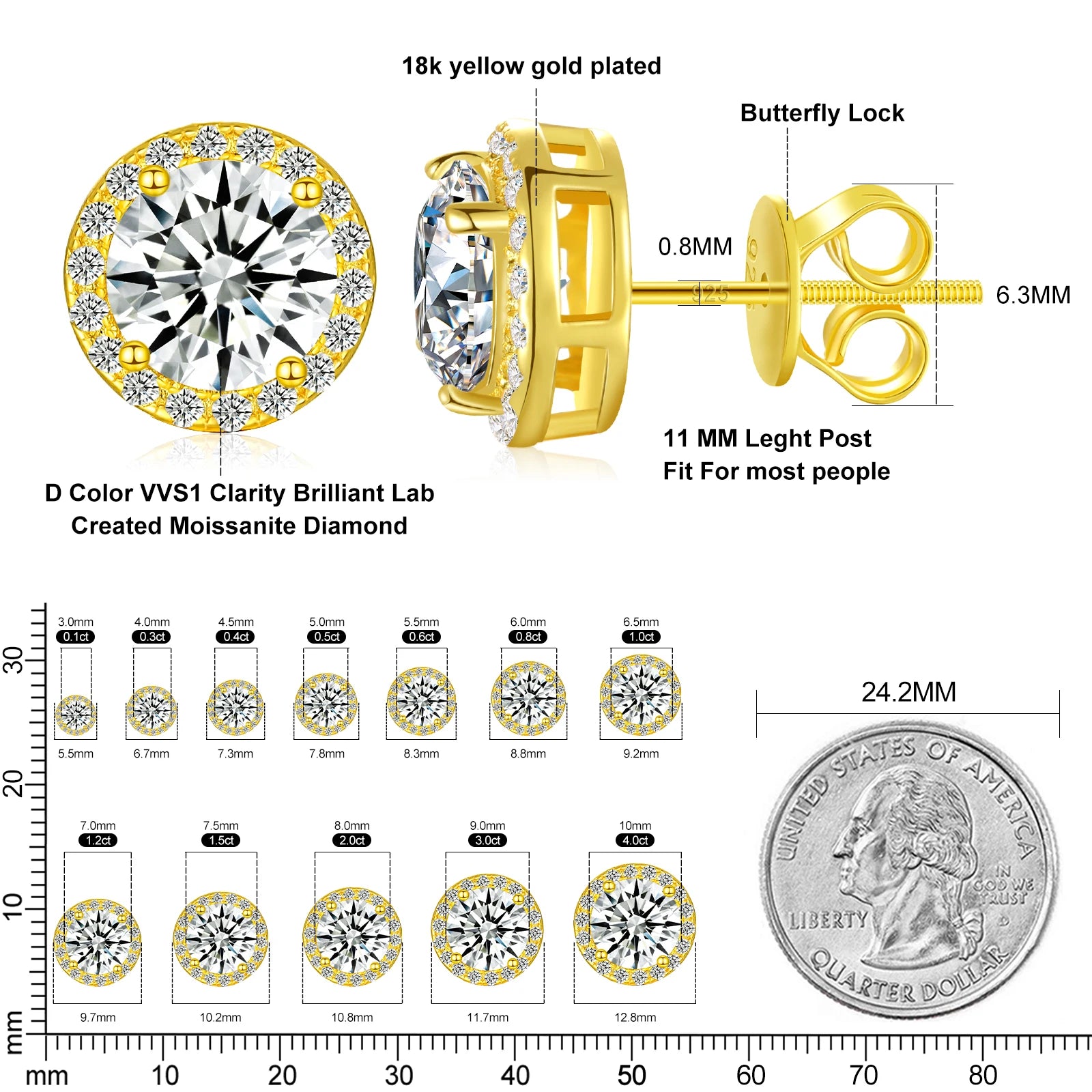 Moissanit fine earrings
