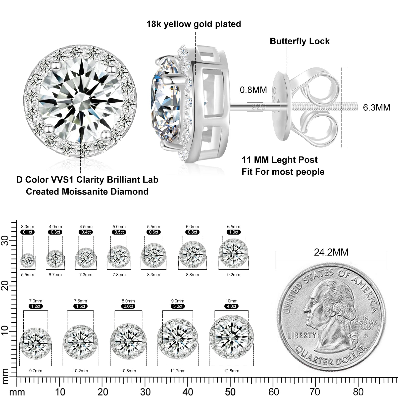 Moissanit fine earrings